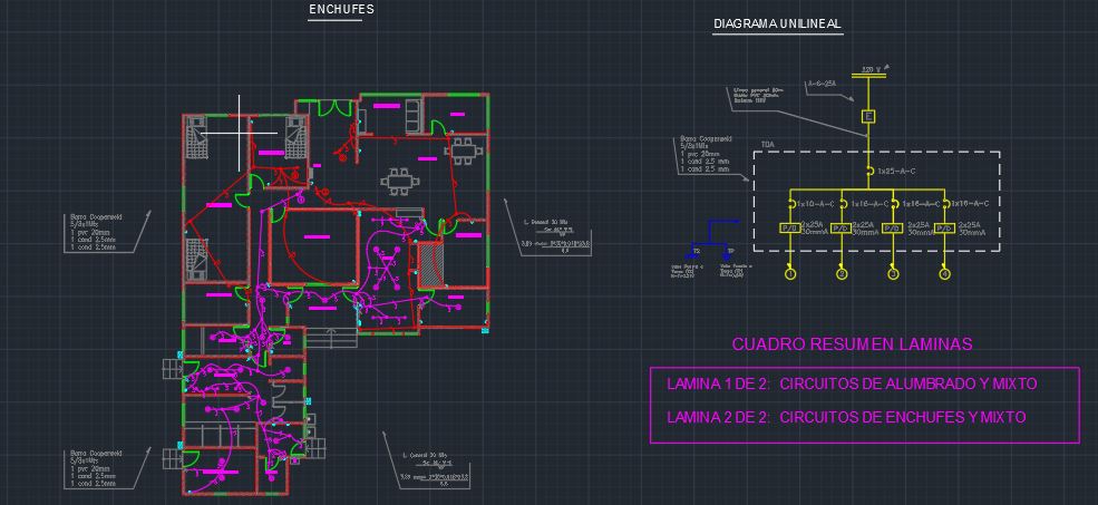 BIBLIOTECA COMPLETA DE PLANOS ELECTRICOS