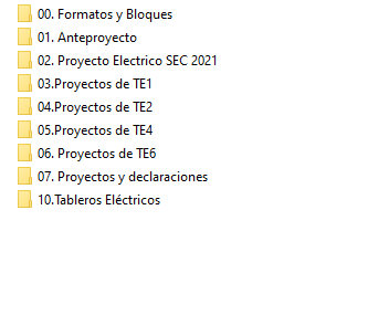BIBLIOTECA COMPLETA DE PLANOS ELECTRICOS