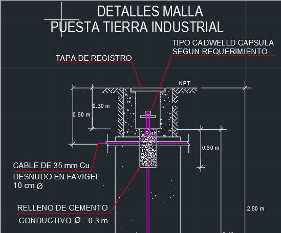 BIBLIOTECA COMPLETA DE PLANOS Y PROYECTOS ELECTRICOS 📚