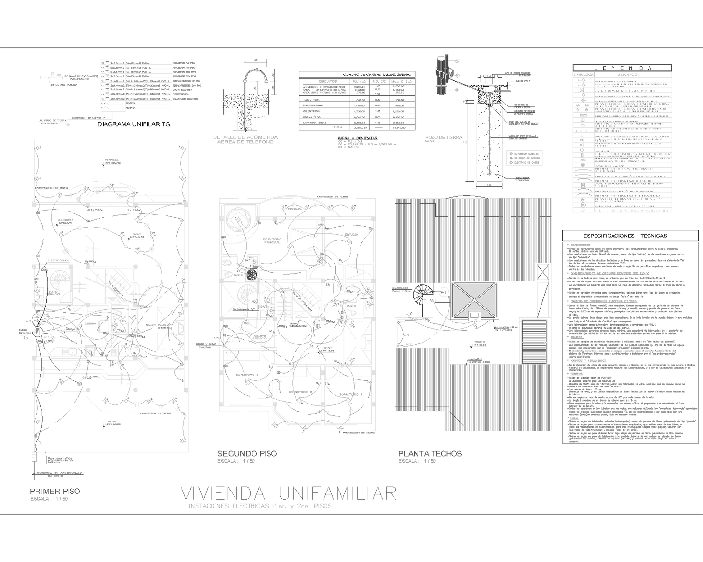 PAQUETE DE PLANOS EDITABLES EXCLUSIVOS 2025 / 2024