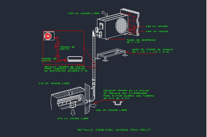 MEGAPACK DETALLES AutoCAD