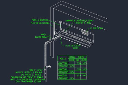 MEGAPACK DETALLES AutoCAD