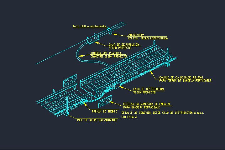 MEGAPACK DETALLES AutoCAD