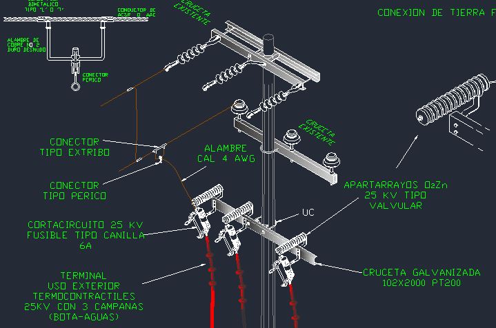 BIBLIOTECA COMPLETA DE PLANOS ELECTRICOS