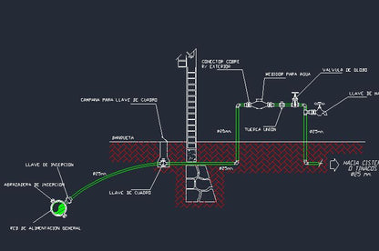 MEGAPACK DETALLES AutoCAD