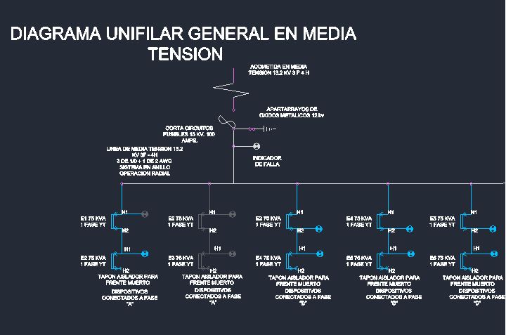 MEGAPACK DE PLANOS Y PROYECTOS ELECTRICOS 📚