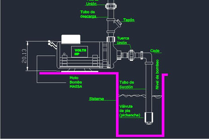 MEGAPACK DETALLES AutoCAD