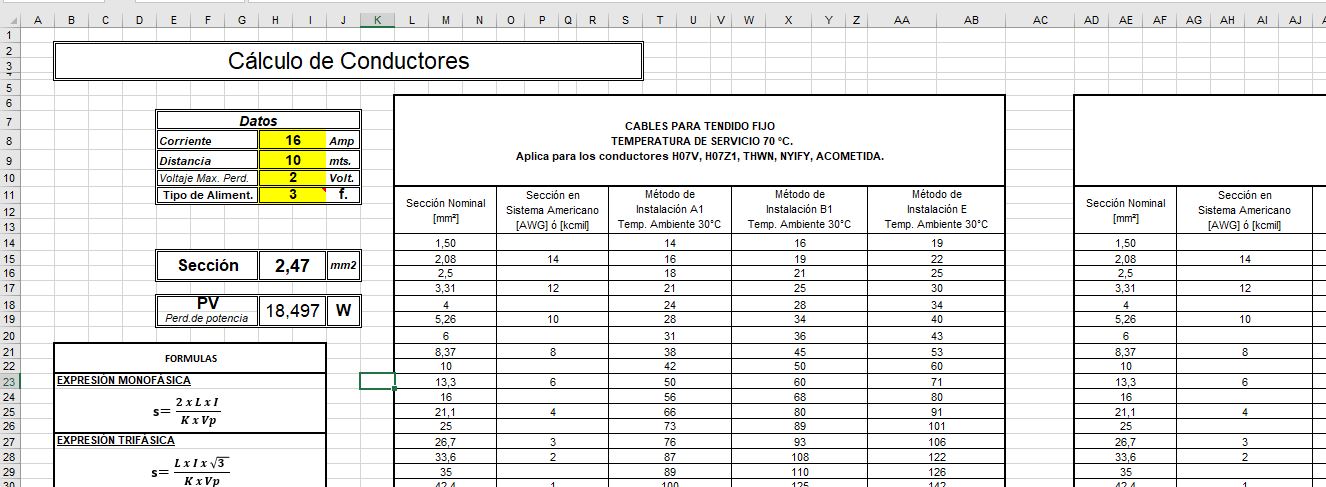 BIBLIOTECA COMPLETA DE PLANOS ELECTRICOS