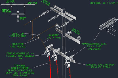 MEGAPACK DETALLES AutoCAD