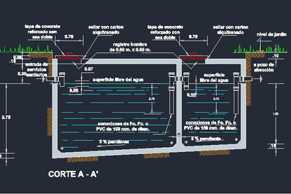 MEGAPACK DETALLES AutoCAD