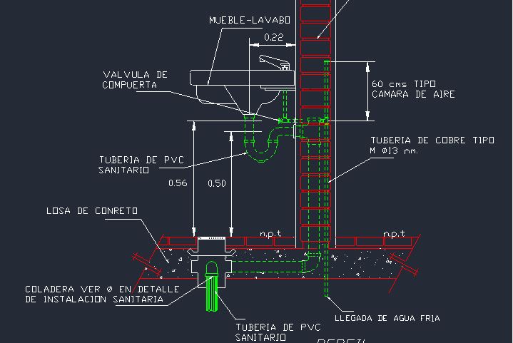 MEGAPACK DETALLES AutoCAD