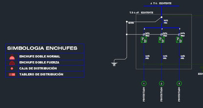 MEGAPACK DE PLANOS Y PROYECTOS ELECTRICOS 📚