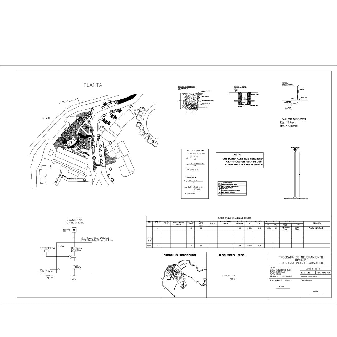 BIBLIOTECA COMPLETA DE PLANOS ELECTRICOS