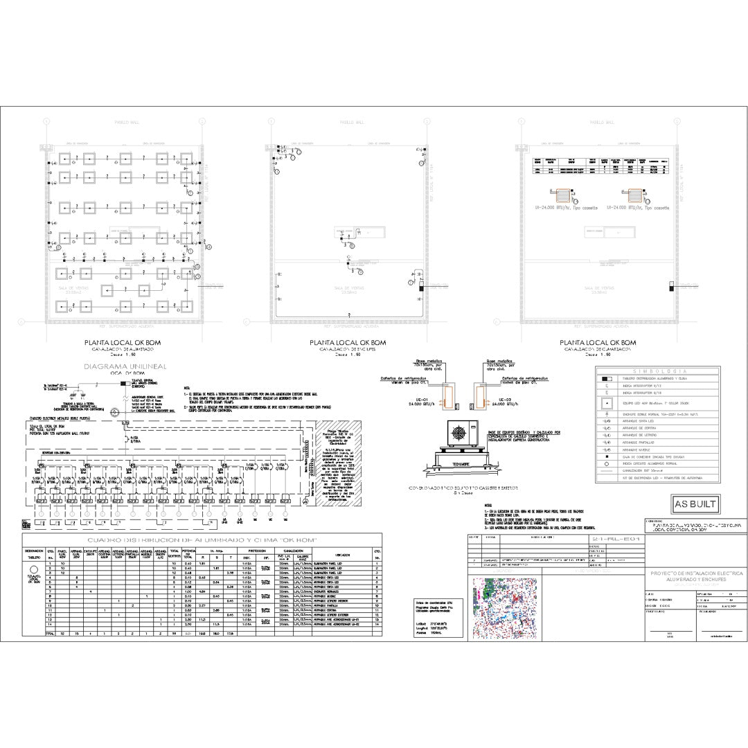 BIBLIOTECA COMPLETA DE PLANOS ELECTRICOS